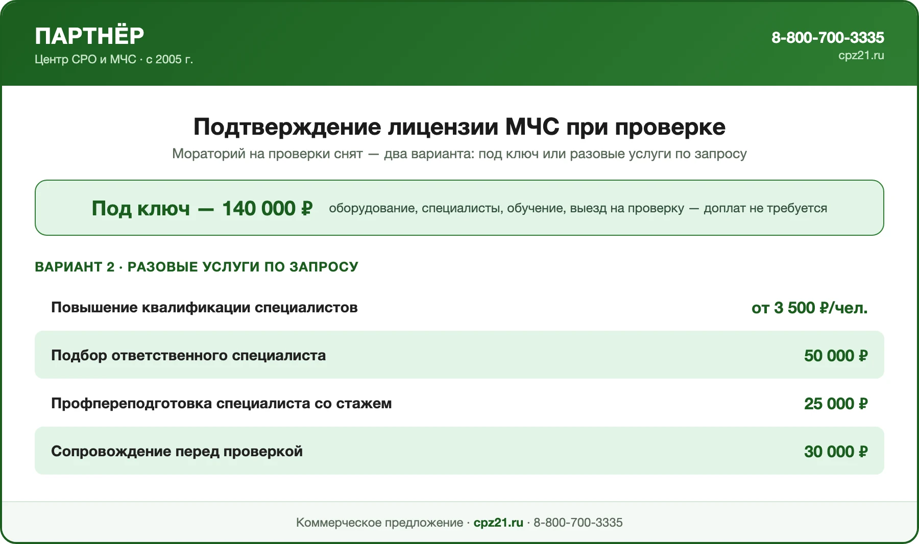 Подтверждение лицензии МЧС при проверке — коммерческое предложение с ценами