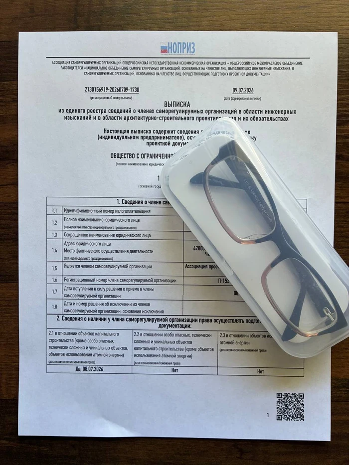 Выписка из реестра членов СРО проектировщиков (НОПРИЗ) — Москва